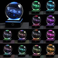 Solar System Crystal Ball