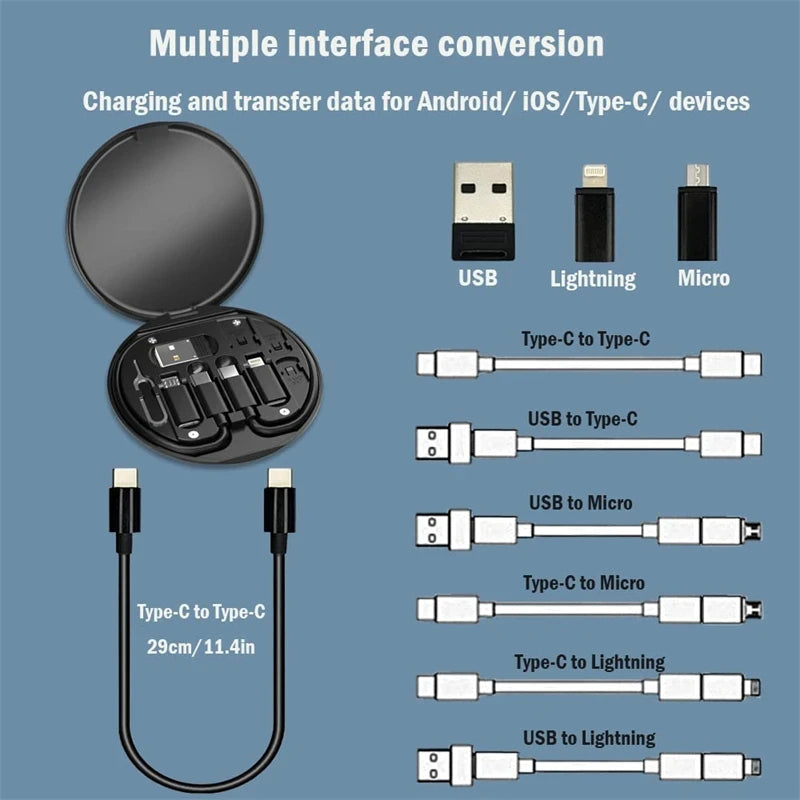 Multi -Lade -Adapter -Kit