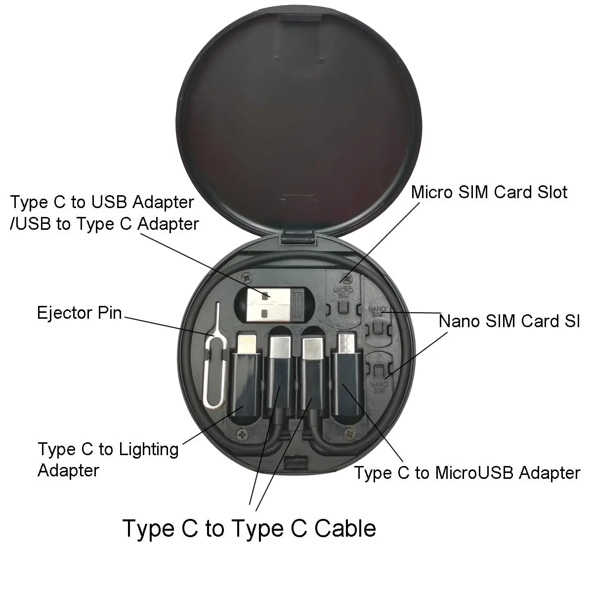 Multi -Lade -Adapter -Kit