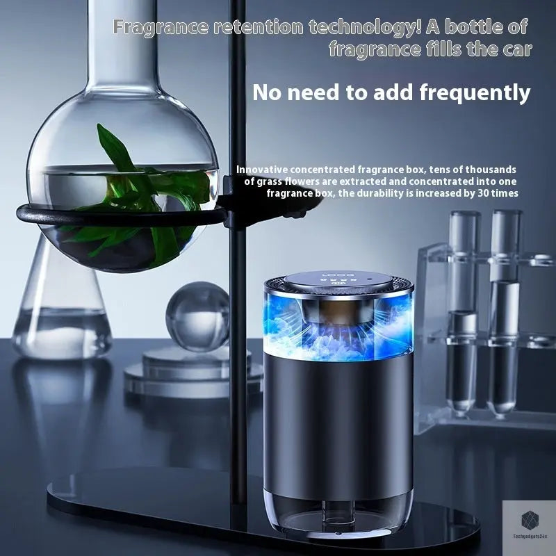 Cloud Mist Car Fragrance - Techgadgets24x 